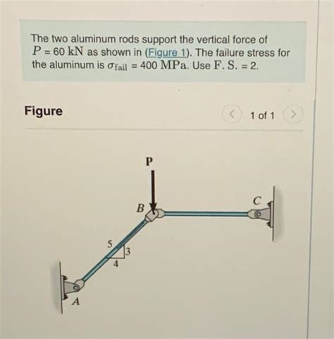 an aluminum bracket is mounted on a vertical aluminum support|Solved (Figure 1) shows a popular system for .